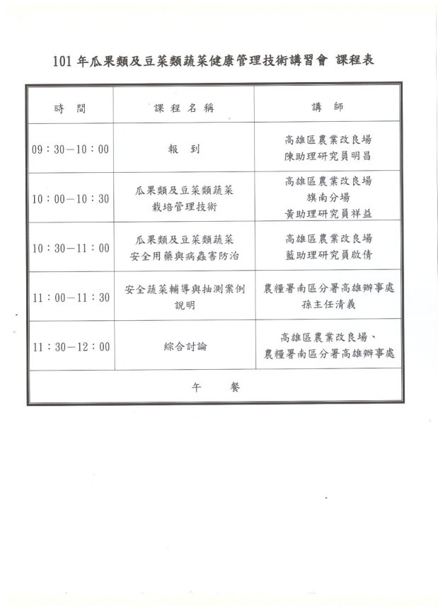 瓜果類及豆菜類蔬菜健康管理技術講習會課程表