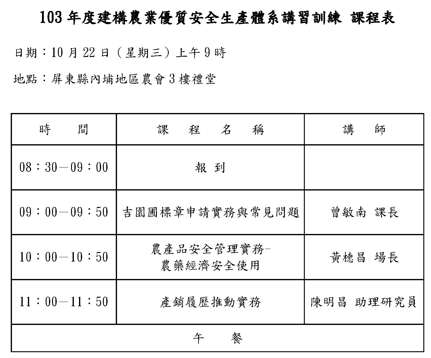 103年度建構農業優質安全生產體系講習訓練 (10/22 內埔)