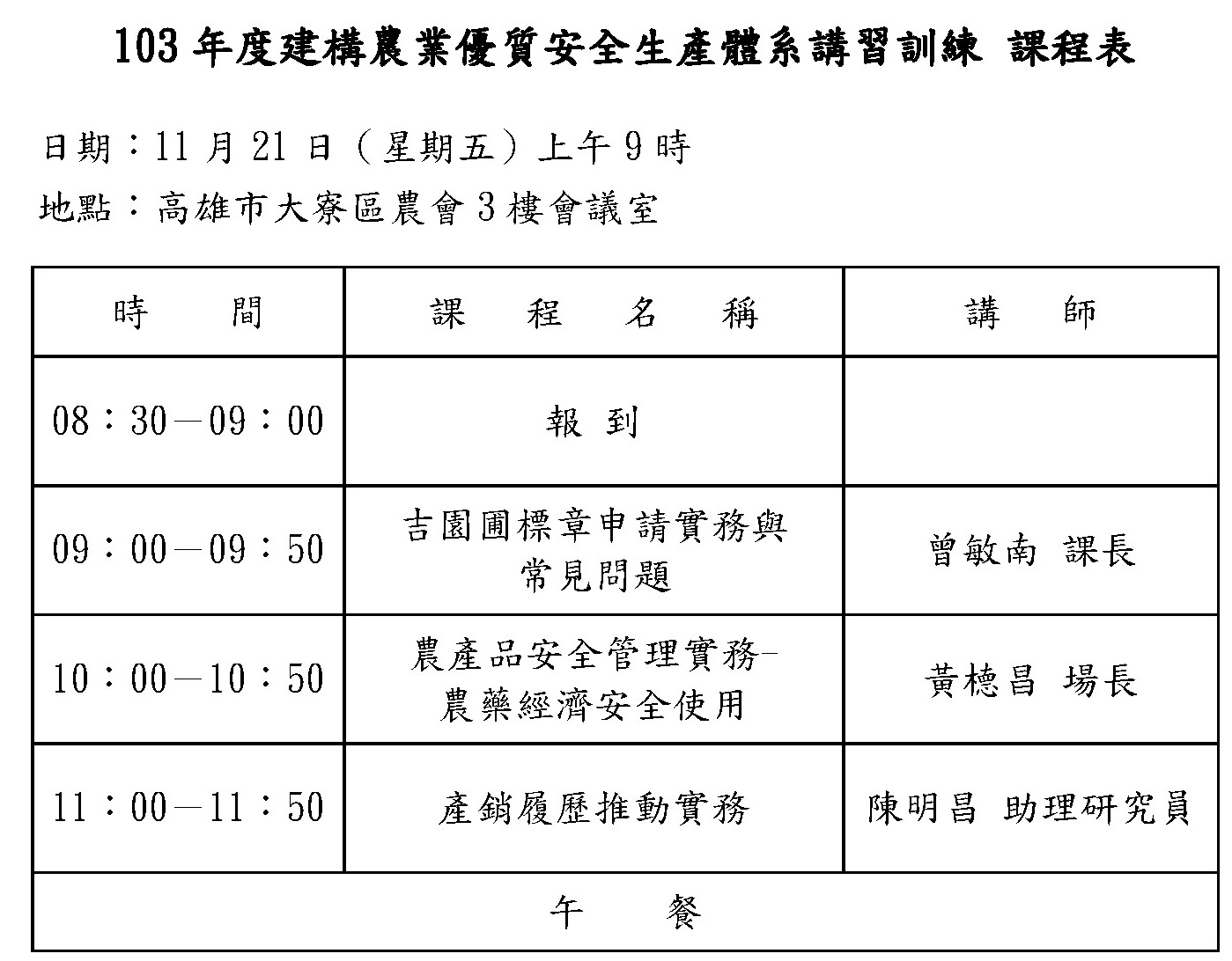 103年度建構農業優質安全生產體系講習訓練 (11/21 大寮)