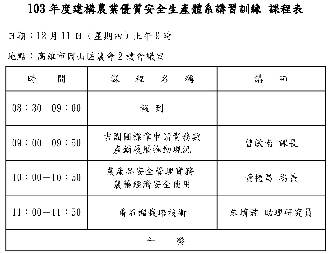 103年度建構農業優質安全生產體系講習訓練 (岡山)