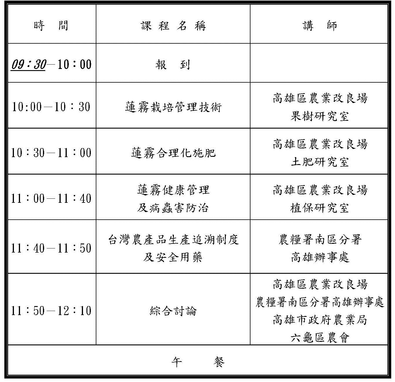 蓮霧健康管理技術講習會