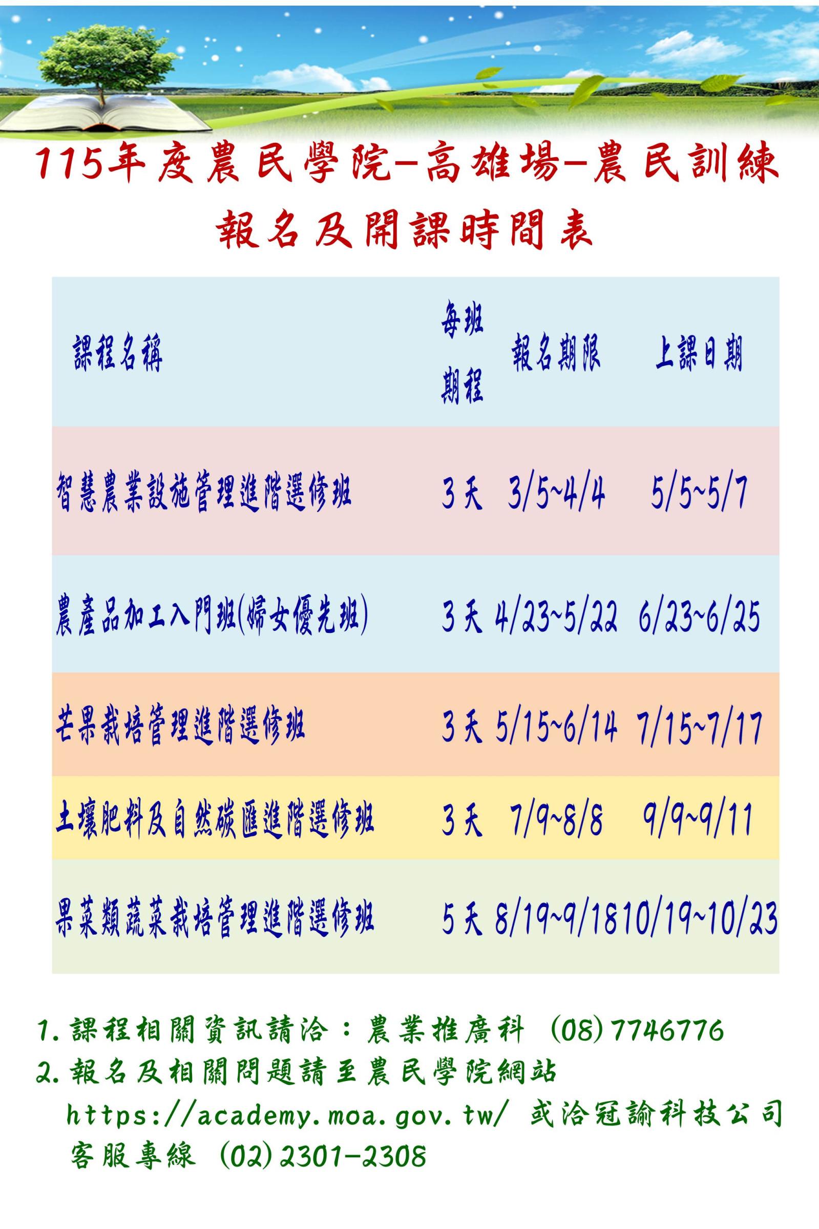 115年度訓練公告