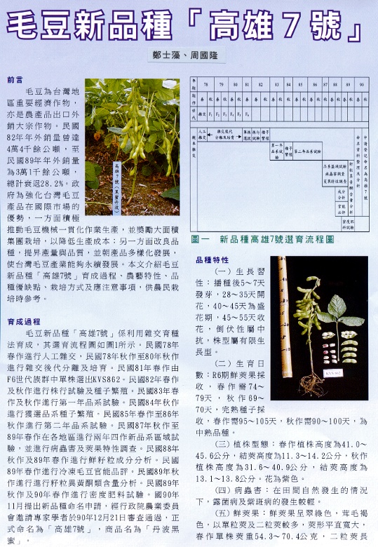 高雄區農技報導 第42期