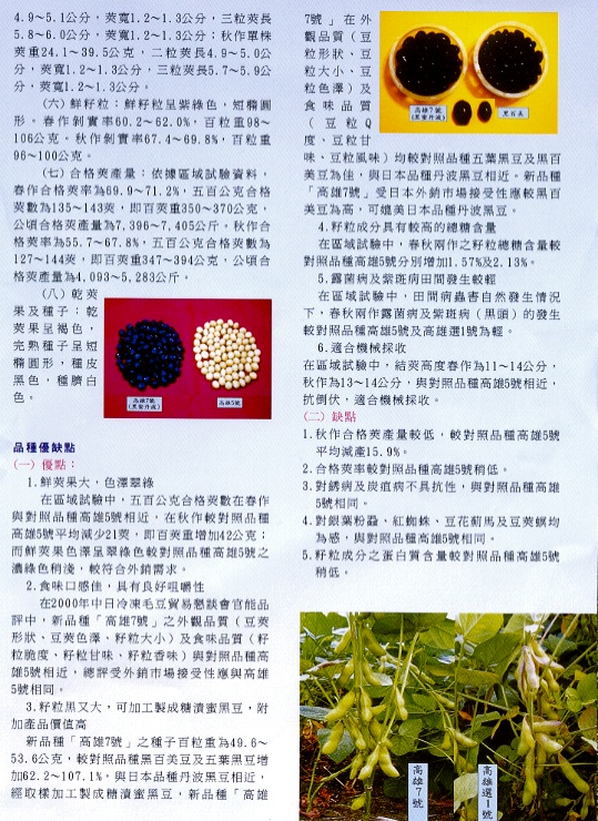 高雄區農技報導 第42期