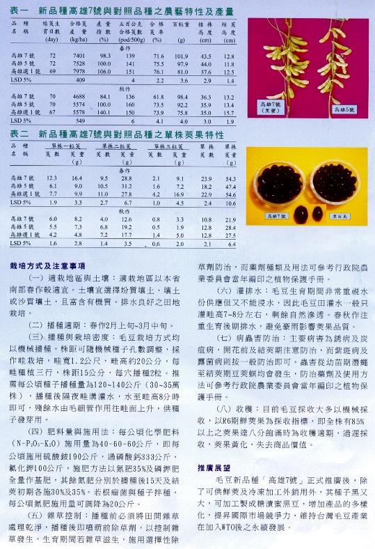 高雄區農技報導 第42期