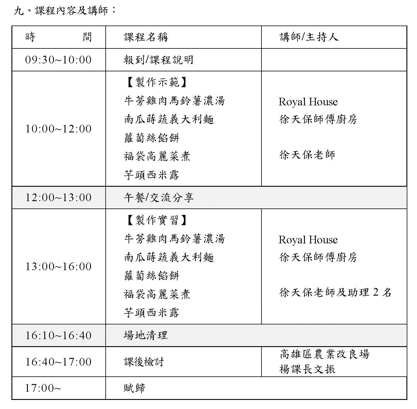 104 年度國產農特產品健康料理研習班課程內容
