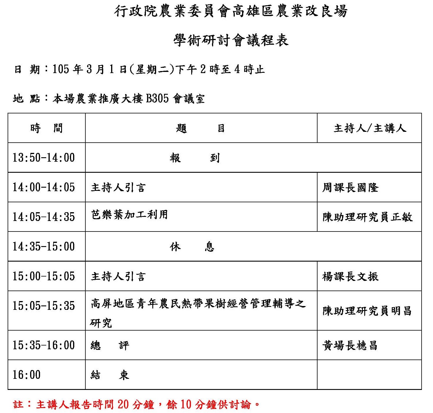 105年3月份學術研討會 