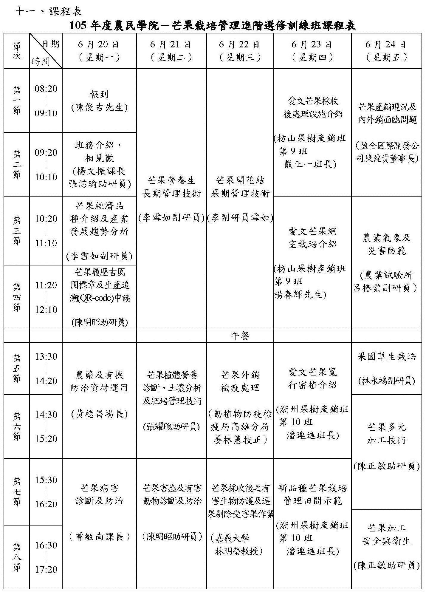  105年度農民學院 ─「芒果栽培管理進階選修班」課程表