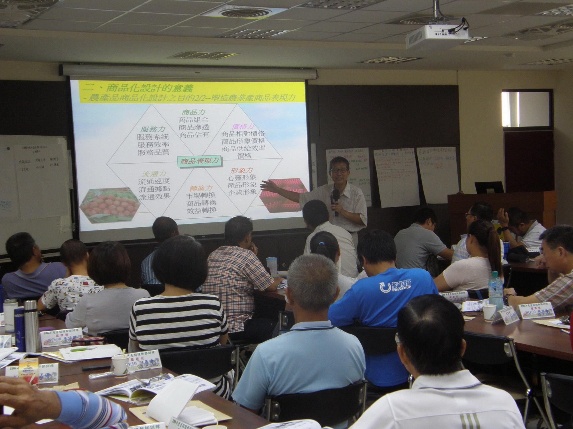 林豐瑞老師講授「商品化設計與行銷規劃｣
