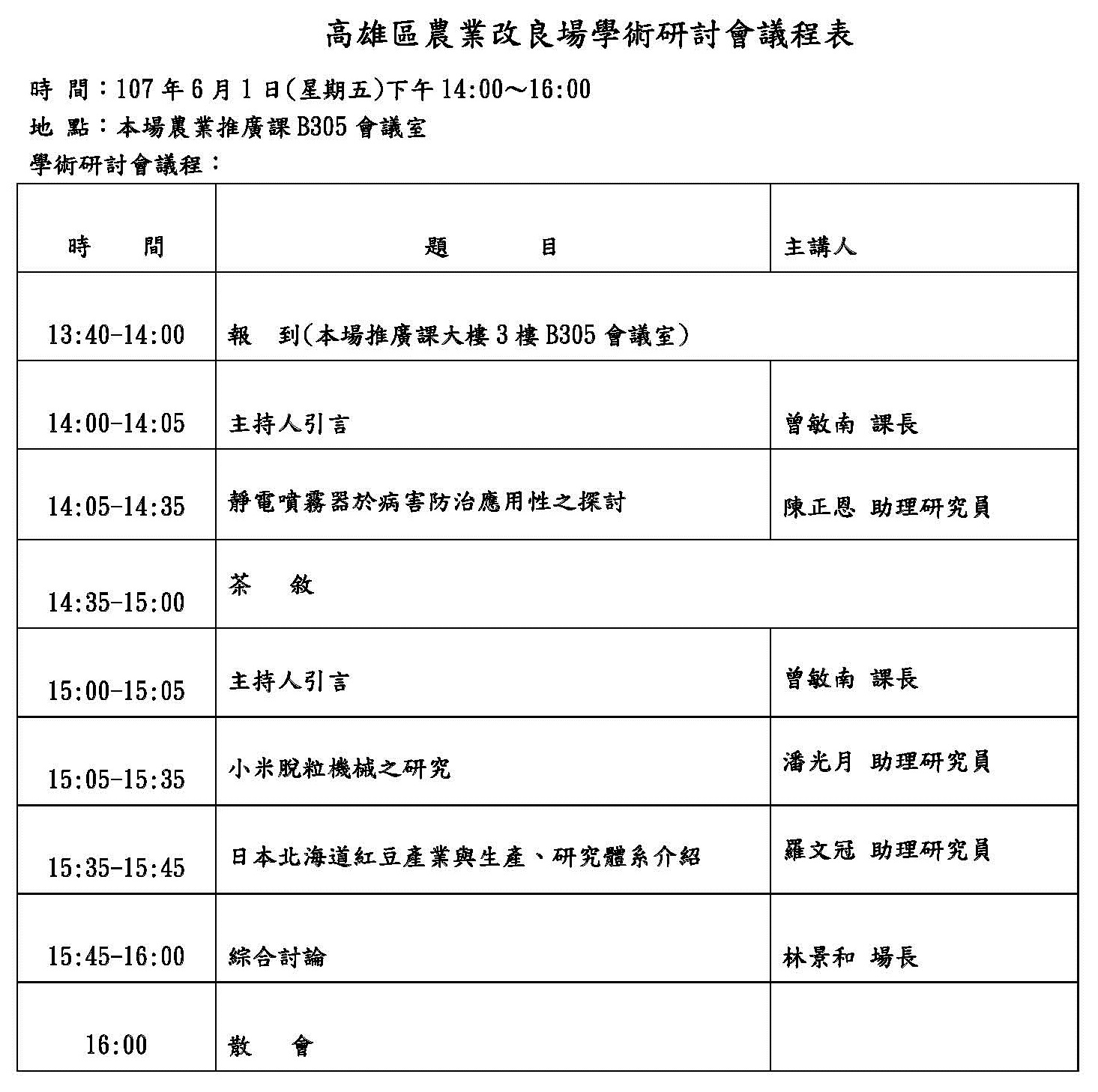 107年5月份學術研討會